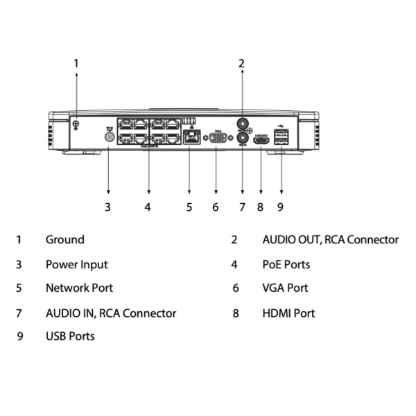 Kaufen DAHUA NVR2108-8P-I2 NVR 8 Kanäle 144 Mbps H.265 HDMI 8PoE 1 HDD KI