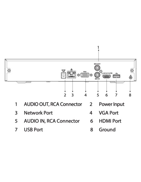Kaufen DAHUA NVR2108HS-4KS3 NVR 8 Kanäle 80 Mbps H265 4K HDMI 1 HDD