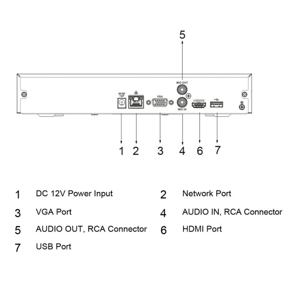 Kaufen DAHUA NVR2108HS-I2 NVR 8 Kanäle 80 Mbps H.265 HDMI 1 HDD KI