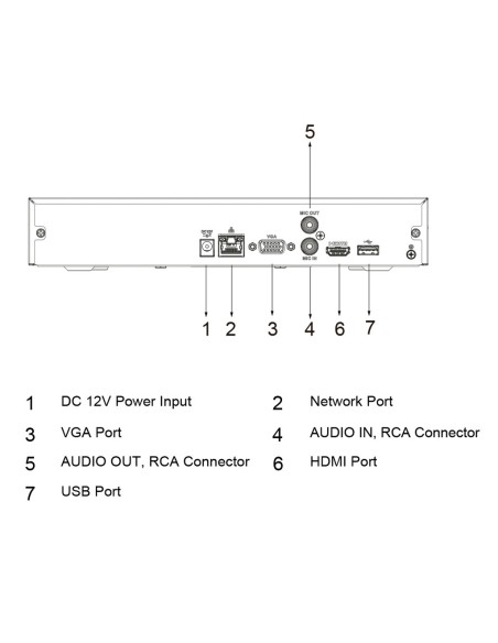 Acheter DAHUA NVR2108HS-I2 NVR 8 canaux 80 Mbps H.265 HDMI 1 HDD IA