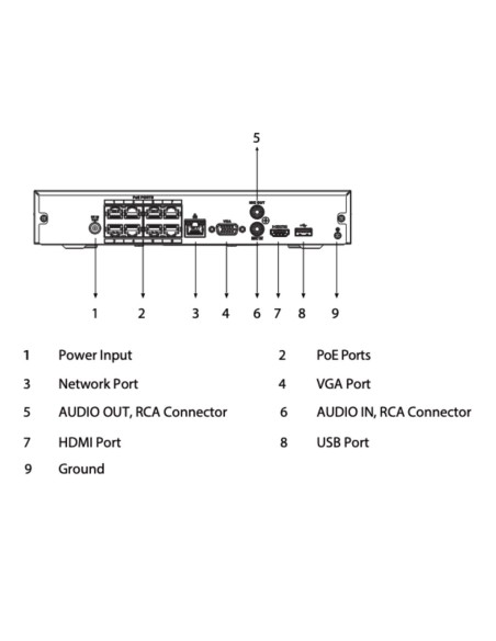 Acquistare DAHUA NVR2108HS-8P-I2 NVR 8ch 144Mbps H265 HDMI 8PoE 1HDD AI