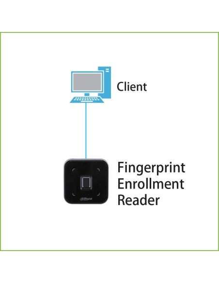 Acquistare DAHUA ASM101A Modulo USB per l’acquisizione di impronte digitali e tessere Mifare