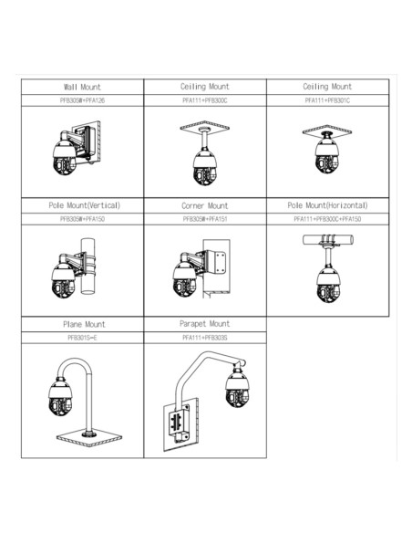 Comprar DAHUA | Tienda Online Oficial