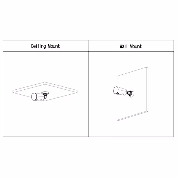 Comprar DAHUA | Loja Online Oficial