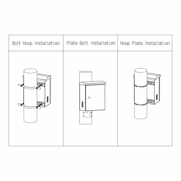 Acquistare DAHUA PFC102F scatola di distribuzione dell’alimentazione IP54 da esterno antifurto