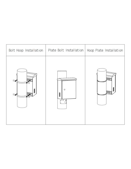 Acheter DAHUA PFC102F Boîte de distribution d’alimentation IP54 extérieure antivol