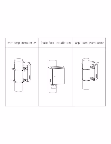 Acquistare DAHUA PFC102F scatola di distribuzione dell’alimentazione IP54 da esterno antifurto