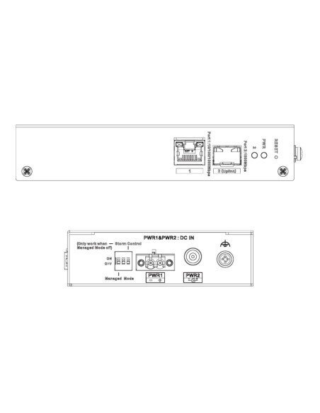 Acheter DAHUA CHS4102-1GT Switch durci 2 ports 1RJ45 Gigabit + 1SFP Gigabit administrable dans le Cloud Layer2
