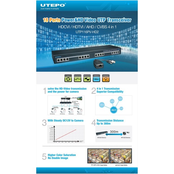 Kaufen UTEPO UTP116PV-HD2 UTP 16-Kanal-Video-Konverter 4-in-1 + Stromversorgung im 19"-Rack