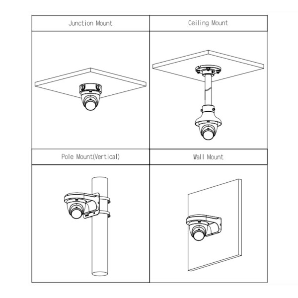 Acheter DAHUA HAC-HDW1200CLQ-IL-A-0280B-S6 Mini-dôme HDCVI 4EN1 2M 1080P Éclairage double LED 20 m / IR 20 m 2.8mm IP67 MIC Quic