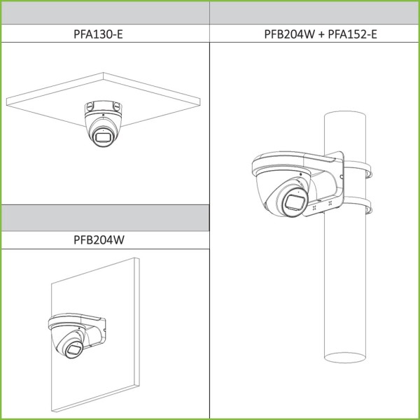 Comprar DAHUA HAC-HDW2241T-A-0280B MiniDomo HDCVI 4EN1 2M 1080P DN ICR WDR Starlight IR50m 0Lux 2.8mm IP67 AUDIO MIC