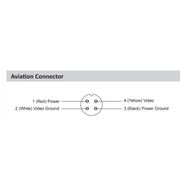 Kaufen DAHUA HAC-HMW3200L Dome HDCVI 2M 1080P DN IR3m 0Lux 2.1mm MOBIL mit M12-Luftfahrtstecker MIC