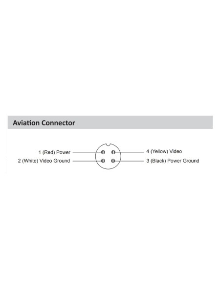 Kaufen DAHUA HAC-HMW3200L Dome HDCVI 2M 1080P DN IR3m 0Lux 2.1mm MOBIL mit M12-Luftfahrtstecker MIC