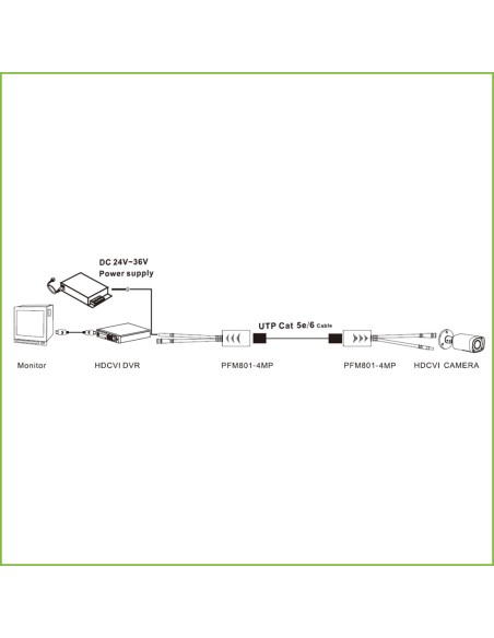 Acheter DAHUA PFM801-4MP Kit convertisseur UTP vidéo + alimentation longue distance pour HDCVI/TVI/AHD jusqu’à 4MP avec RJ45 (2 