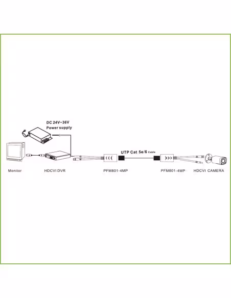 Kaufen DAHUA PFM801-4MP Kit UTP-Video+Strom-Konverter für lange Distanzen für HDCVI/TVI/AHD bis zu 4 MP mit RJ45 (2 Stk.)