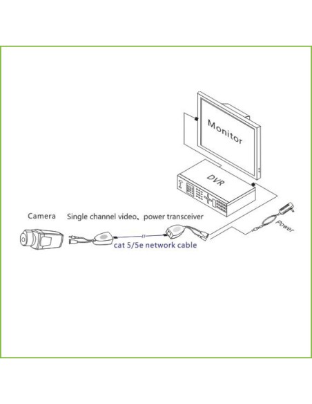 Kaufen UTEPO UTP101PV-HD12 UTP-Video+Stromversorgungs-Konverterkit für HDCVI/TVI/AHD bis 1080P mit RJ45 (2 Stk.)