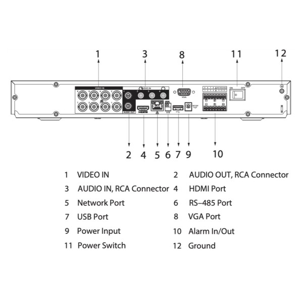 Kaufen DAHUA XVR7208A-4K-I3 DVR 5-in-1 H265 8 Kanäle 4K@12ips +16IP 8MP 1HDMI 2HDD E/A KI
