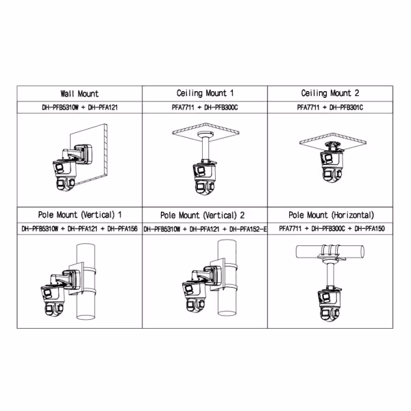 Comprar DAHUA SDT3E410-8P-MB-A-PV1 Domo Dual-PTZ IP 8M+4M TiOC WDR Iluminación Dual LED30m/IR70m 10x IP66 PoE AUDIO E/S AI