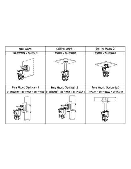 Comprar DAHUA SDT3E410-8P-MB-A-PV1 Domo Dual-PTZ IP 8M+4M TiOC WDR Iluminación Dual LED30m/IR70m 10x IP66 PoE AUDIO E/S AI