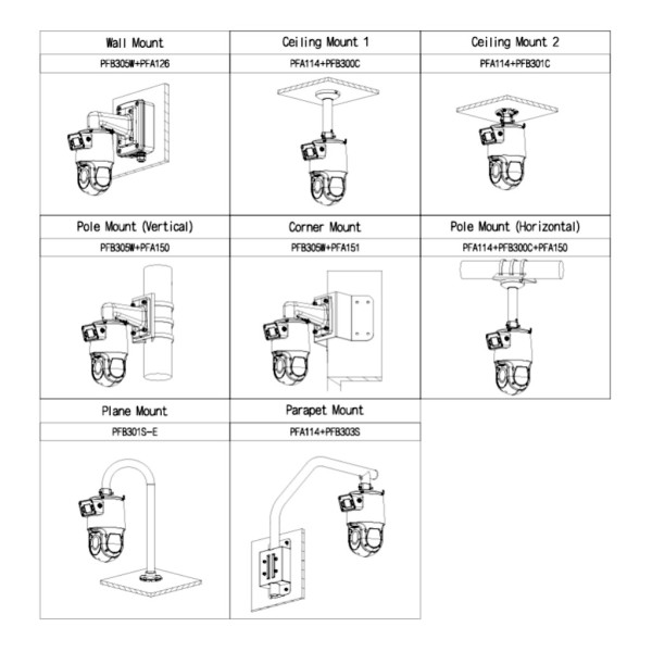 Comprar DAHUA | Loja Online Oficial