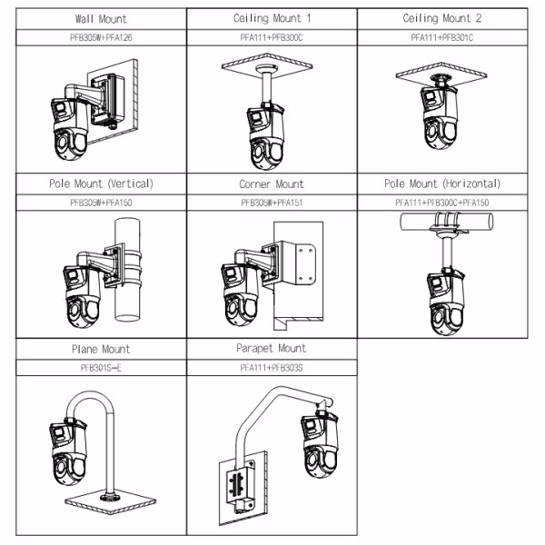 Comprar DAHUA SDT4E425-8P-GB-APV1-0280-S2 Domo Dual-PTZ IP 8M+4M TiOC WDR Iluminación Dual LED50m/IR100m 25x IP66 PoE AUDIO E/S 