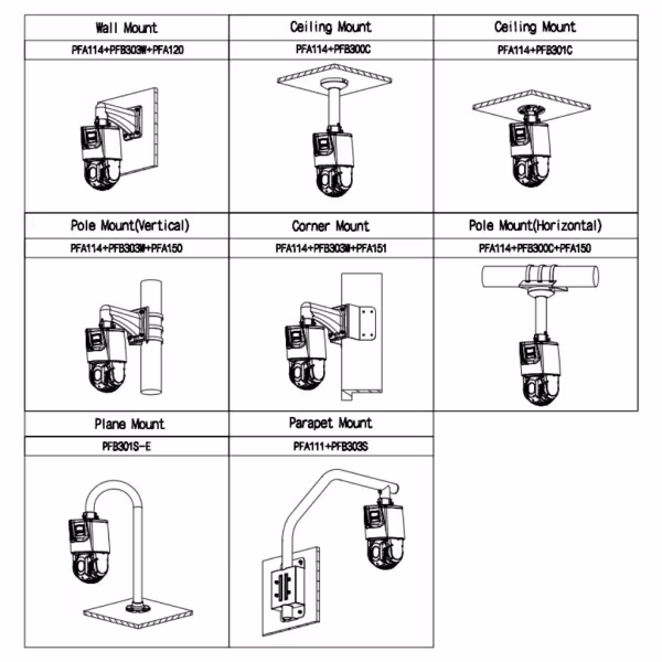 Comprar DAHUA | Loja Online Oficial