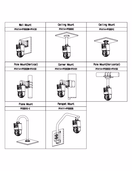 Comprar DAHUA | Loja Online Oficial
