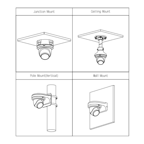 Kaufen DAHUA IPC-HDW5241TM-ASE-0280B-S3 Mini-Dome-IP H265 2M WDR Deeplight IR50m 2.8mm IP67 PoE SD MIC AUDIO E/A KI Quick-to-ins