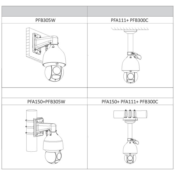Comprar DAHUA SD5A225GB-HNR Domo PTZ IP 2M DN WDR Starlight IVS SMD IR150m 25X IP67 IK10 PoE+ AUDIO E/S AI