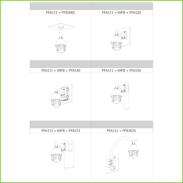 Acheter DAHUA SD6A230-HNI Dôme PTZ IP 2M DN dWDR Ultra DNR IR150m 30X 3D V.A. IP66
