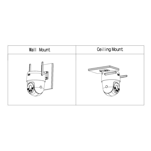 Comprar DAHUA | Loja Online Oficial