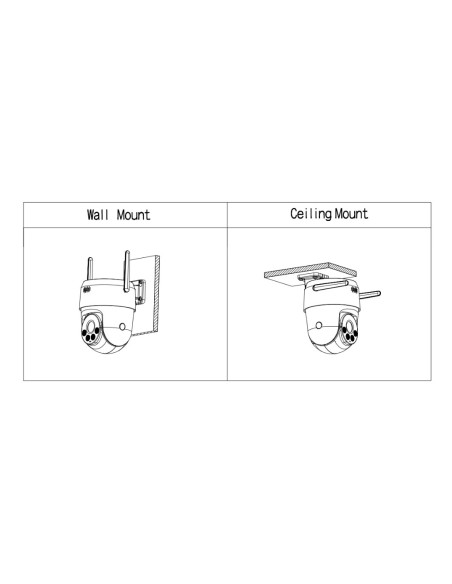 Comprar DAHUA | Tienda Online Oficial