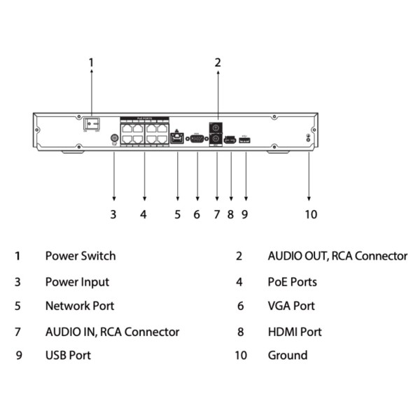 Acheter DAHUA NVR2208-8P-I2 NVR 8 canaux 144 Mbps H265 HDMI 8 PoE 2 HDD IA