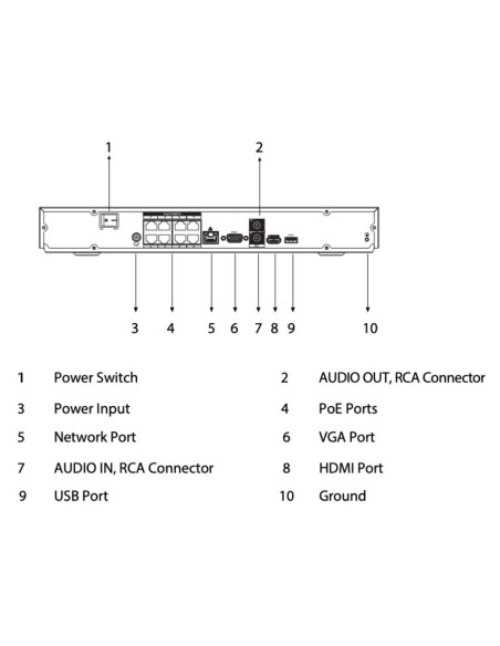 Acquistare DAHUA NVR2208-8P-I2 NVR 8ch 144Mbps H265 HDMI 8PoE 2HDD AI