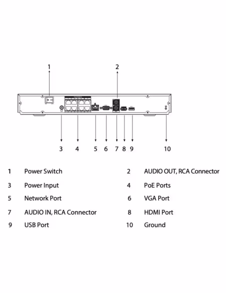 Comprar DAHUA NVR2208-8P-I2 NVR 8ch 144Mbps H265 HDMI 8PoE 2HDD AI