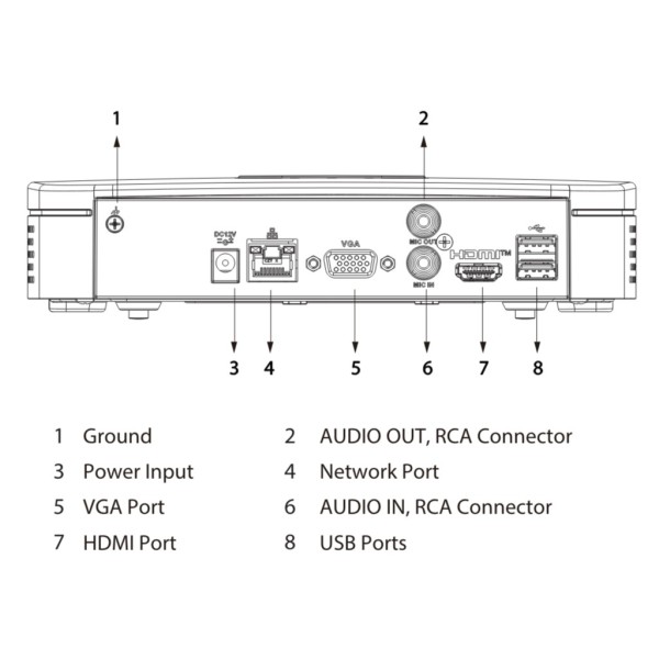 Acheter DAHUA NVR4108-4KS3 NVR 8 canaux 80 Mbps H265 4K HDMI 1 disque dur (HDD)