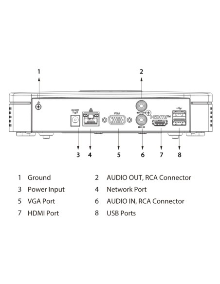 Kaufen DAHUA NVR4108-4KS3 NVR 8ch 80Mbps H265 4K HDMI 1HDD