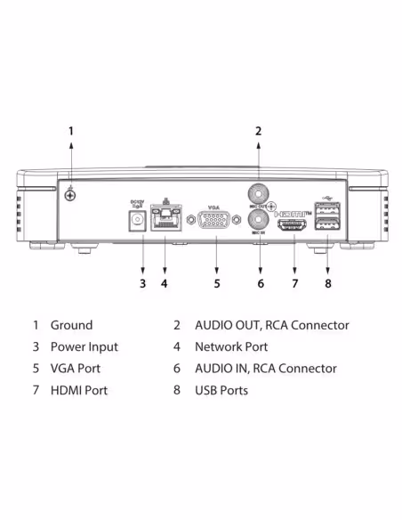 Comprar DAHUA NVR4108-4KS3 NVR 8ch 80Mbps H265 4K HDMI 1HDD