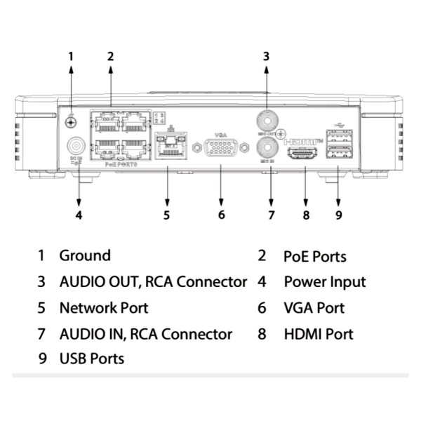 Acheter DAHUA NVR4108-P-4KS3 NVR 8 canaux 80 Mbps H.265 4K HDMI 4 PoE 1 HDD