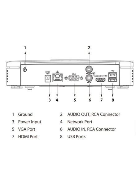 Acquistare DAHUA NVR4108-EI NVR 8ch 80Mbps H265 HDMI 1HDD AI