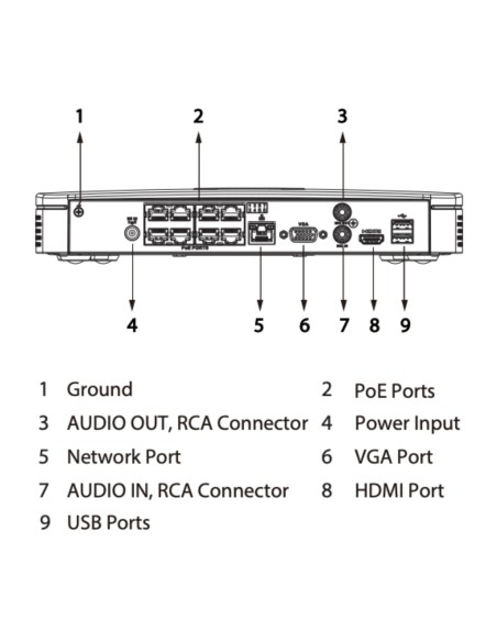 Acheter DAHUA NVR4108-8P-EI NVR 8 canaux 256 Mbps H.265 HDMI 8 PoE 1 HDD IA