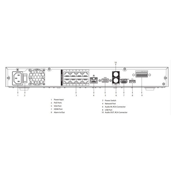 Acquistare DAHUA NVR4208-8P-4KS3 NVR 8 canali 160 Mbps H265 4K HDMI 8PoE 2HDD I/O