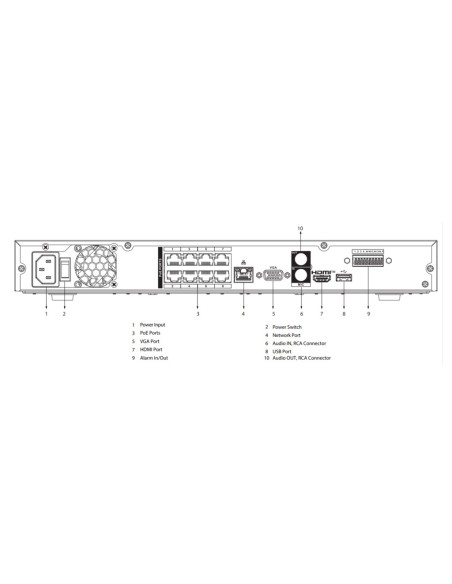 Acheter DAHUA NVR4208-8P-4KS3 NVR 8ch 160Mbps H265 4K HDMI 8PoE 2HDD E/S
