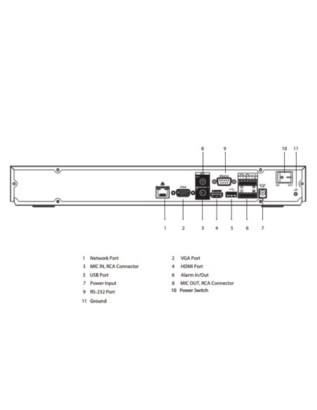 Comprar DAHUA | Loja Online Oficial