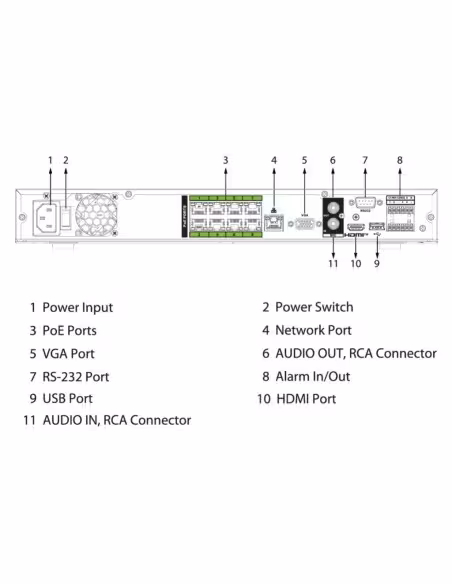 Acheter DAHUA NVR5208-8P-EI2 NVR 8ch 448Mbps H265 HDMI 8PoE 2HDD E/S IA