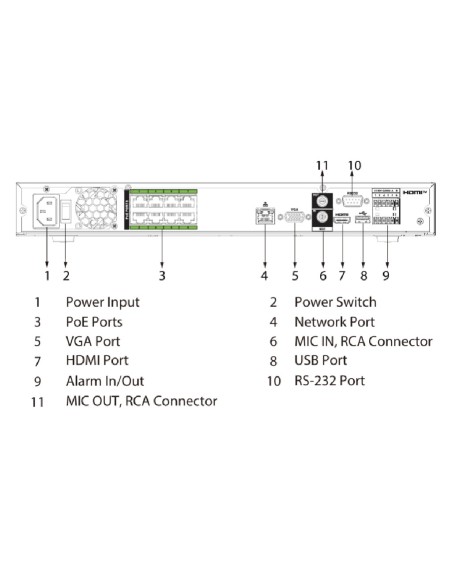 Kaufen DAHUA NVR5208-8P-XI NVR 8ch 512Mbps 4K H265 HDMI 8PoE 2HDD E/A KI