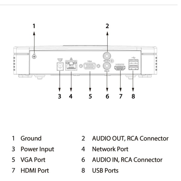 Kaufen DAHUA NVR2116-S3 NVR 16 Kanäle 80 Mbps H265 HDMI 1 HDD