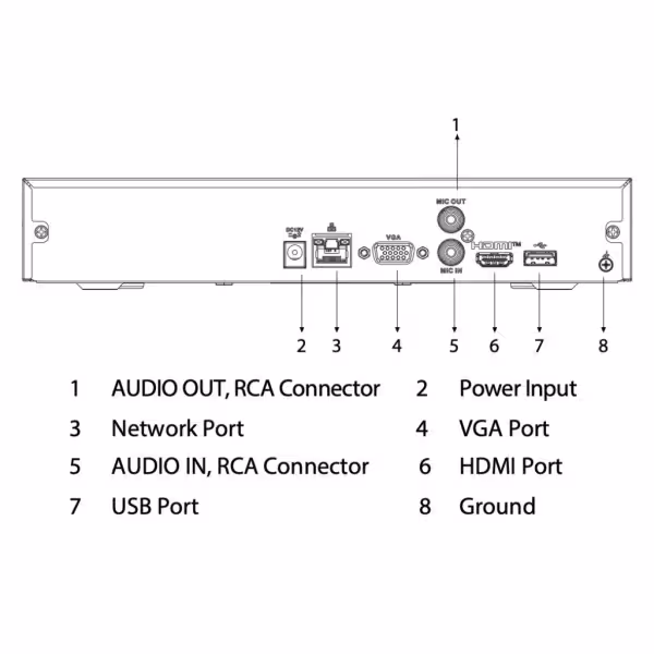 Comprar DAHUA NVR2116HS-4KS3 NVR 16ch 144Mbps H265 4K HDMI 1HDD