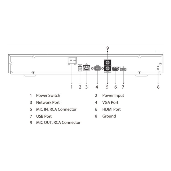 Acheter DAHUA NVR2216-4KS3 NVR 16 canaux 144 Mbps H.265 4K HDMI 2 HDD