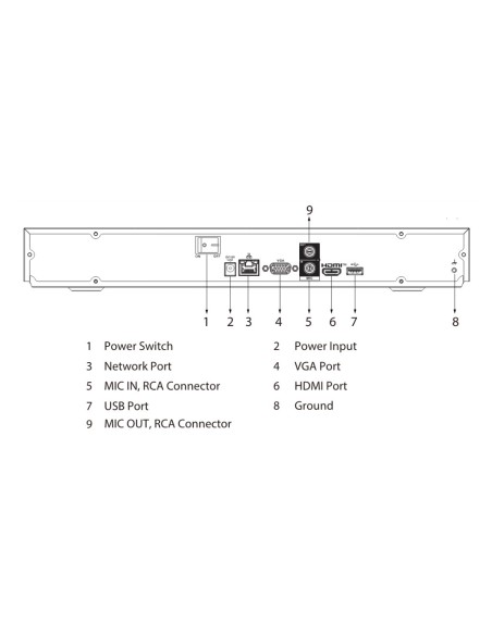 Kaufen DAHUA NVR2216-4KS3 NVR 16 Kanäle 144 Mbps H.265 4K HDMI 2 HDDs